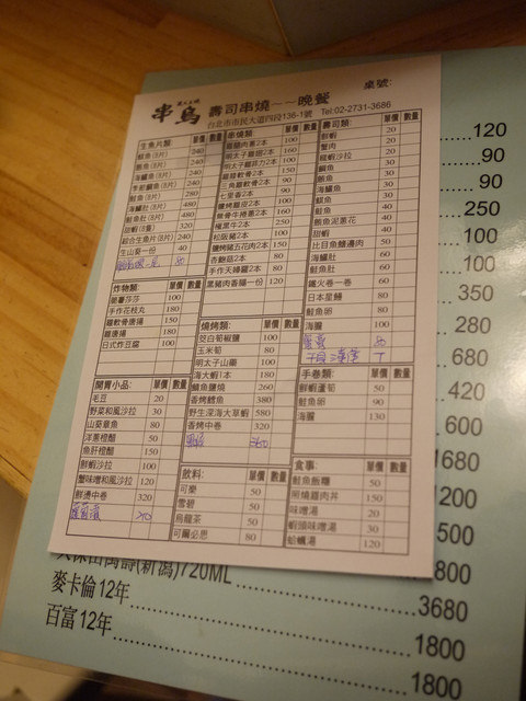 [食記]生鮮開賣-超威日本干貝海膽漢堡-串鳥.炭火直燒-聚餐喝酒的好選擇。