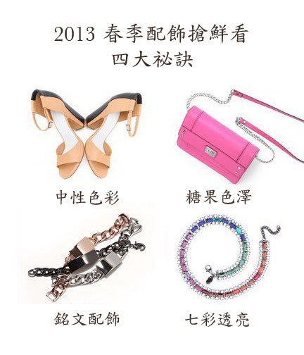 <購物>SHOPBOP減價活動開跑-逛精品預習早春時尚要點。