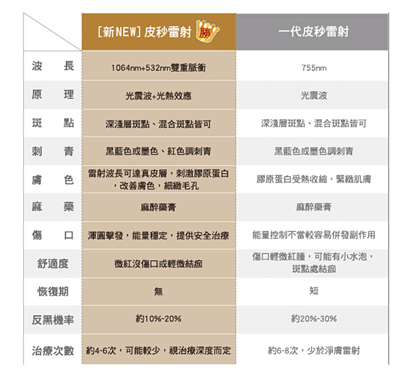 螢幕快照 2017-12-19 下午1.13.35