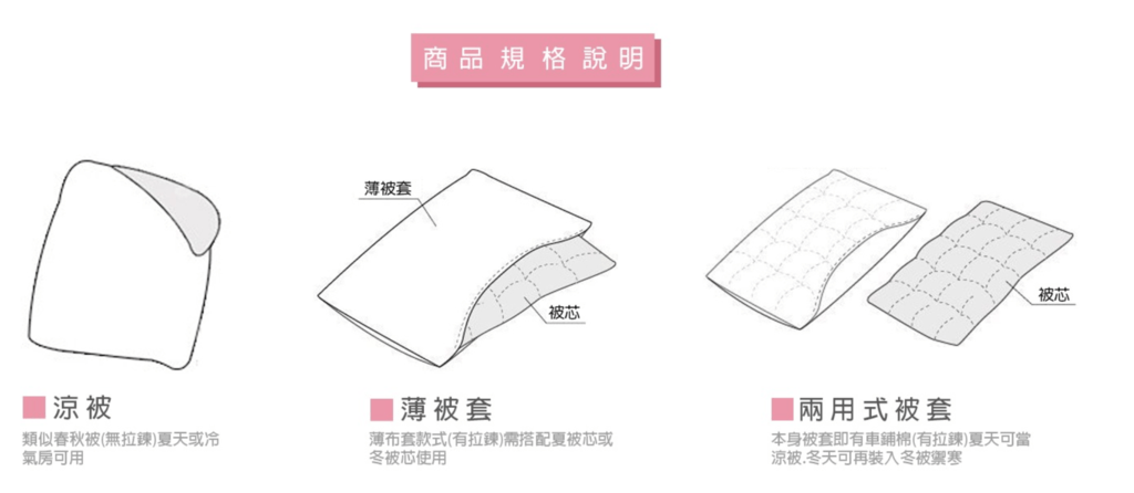 螢幕快照 2021-06-30 上午9.53.35.png